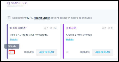 Crazy Domains Simple SEO tool difficulty feature